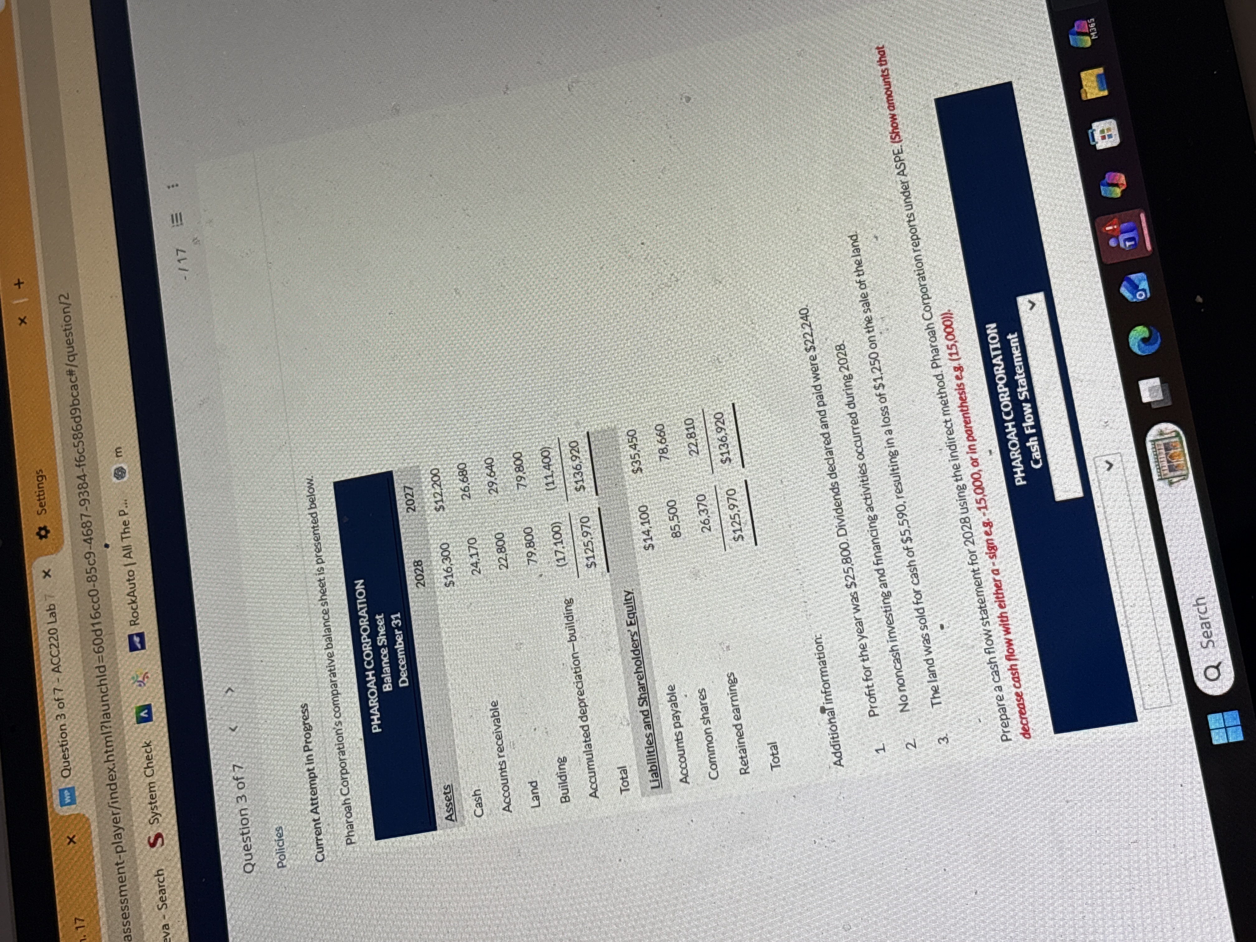 Prepare Pharoah Corporation’s cash flow statement for 2028 using the indirect method under ASPE, giv...