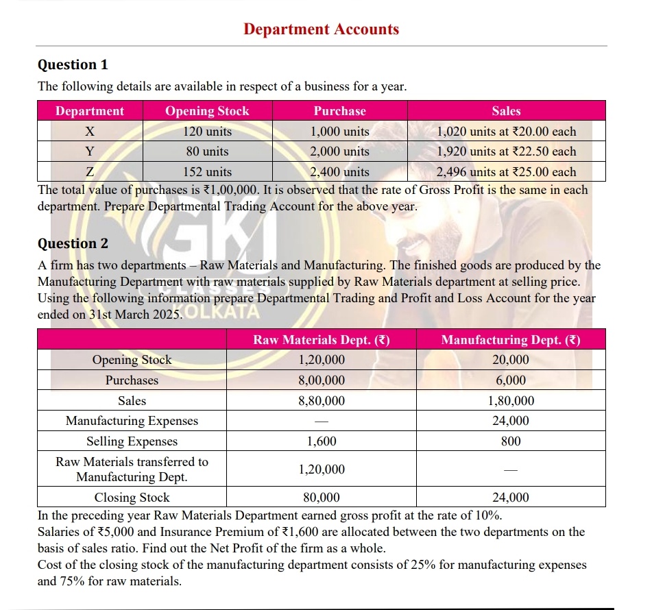 Prepare a Departmental Trading Account for departments X, Y, and Z given opening stock and purchases...